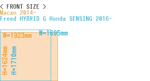 #Macan 2014- + Freed HYBRID G Honda SENSING 2016-